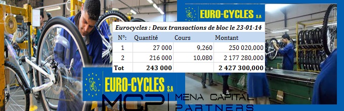 Euro-Cycles : Deux transactions de bloc