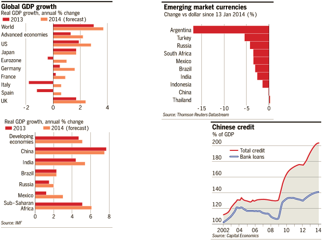 The challenges of a post-crisis world